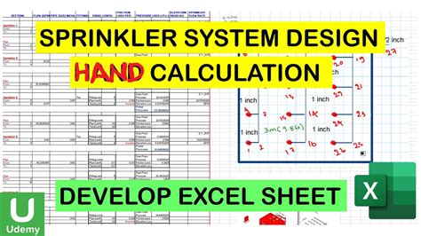 • The Resulting Estimate or <b>Calculation</b> of the GPM Flow and Pressure Low must be Plotted on. . Sprinkler hydraulic calculation excel sheet